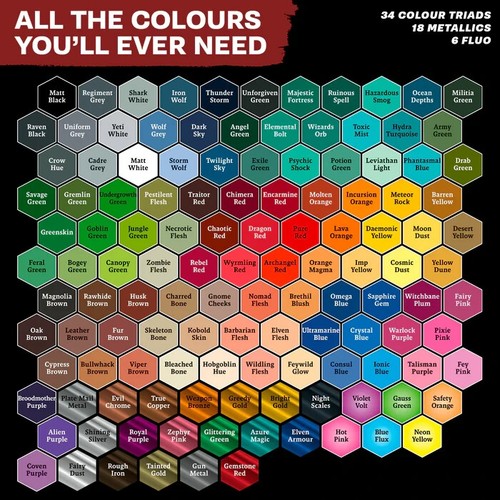 The army painter - painter, warpaints